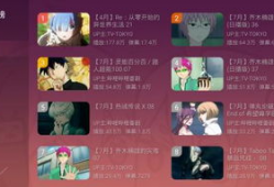 有弹幕的动漫网站,揭秘热门动漫网站的魅力所在