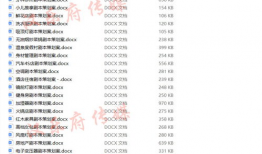 短视频英文缩写叫什么,Unlocking the Power of Vlog: Exploring the World of Short Video English Abbreviations