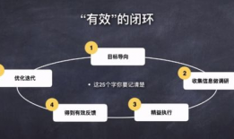 做暖短视频,温情瞬间，治愈心灵