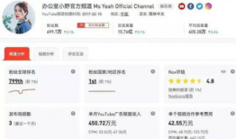 国产 短视频网站,创新与活力的数字舞台