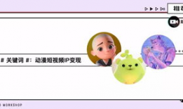 动画短视频拍摄,创意瞬间，视觉盛宴