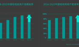 短视频规划,打造爆款视频的秘诀解析