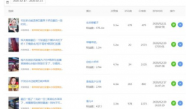 抖音短视频带货步骤,轻松实现短视频带货全攻略